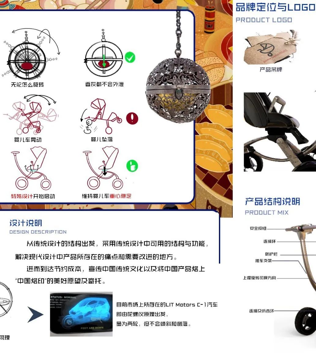 西安建筑科技大学艺术学院工业设计&产品设计云端毕设展 西安建筑科技大学艺术学院工业设计&产品设计云端毕设展