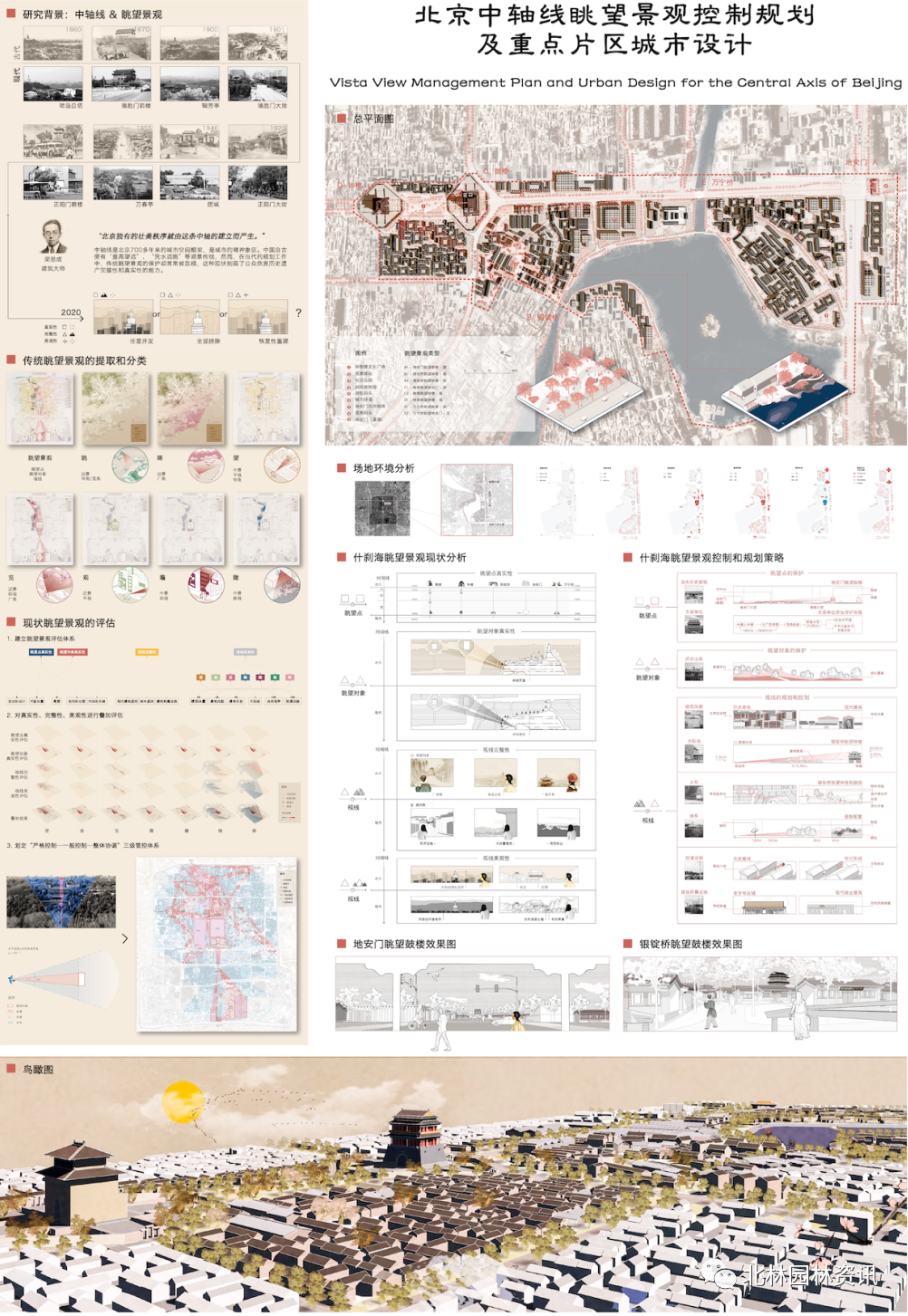 灵感日志丨北林园林学院2020届本科毕业设计展(城乡规划专业) 北京林业大学园林学院2020届本科毕业设计展(城乡规划专业)