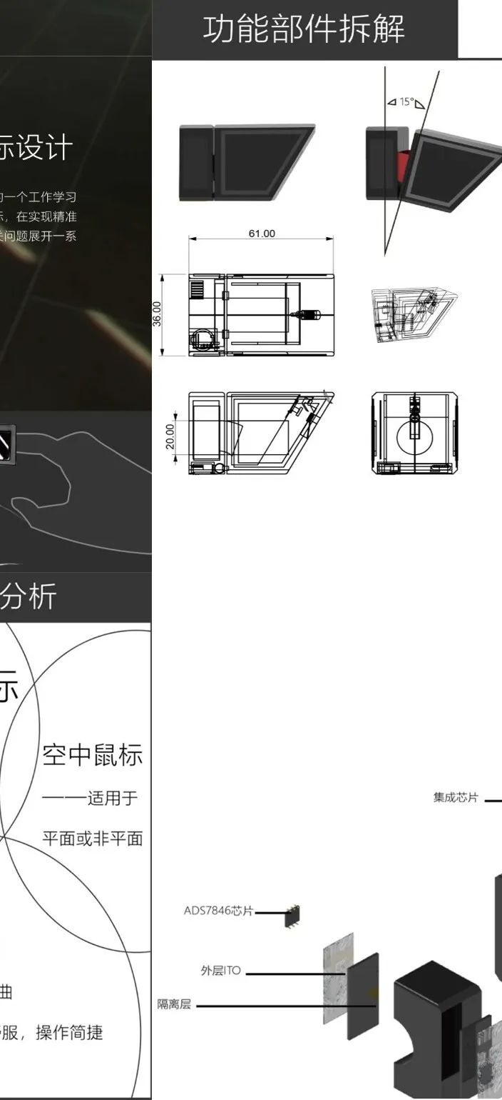 西安建筑科技大学艺术学院工业设计&产品设计云端毕设展 西安建筑科技大学艺术学院工业设计&产品设计云端毕设展