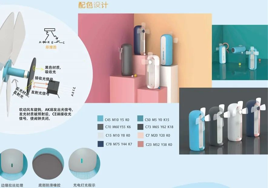 西安建筑科技大学艺术学院工业设计&产品设计云端毕设展 西安建筑科技大学艺术学院工业设计&产品设计云端毕设展