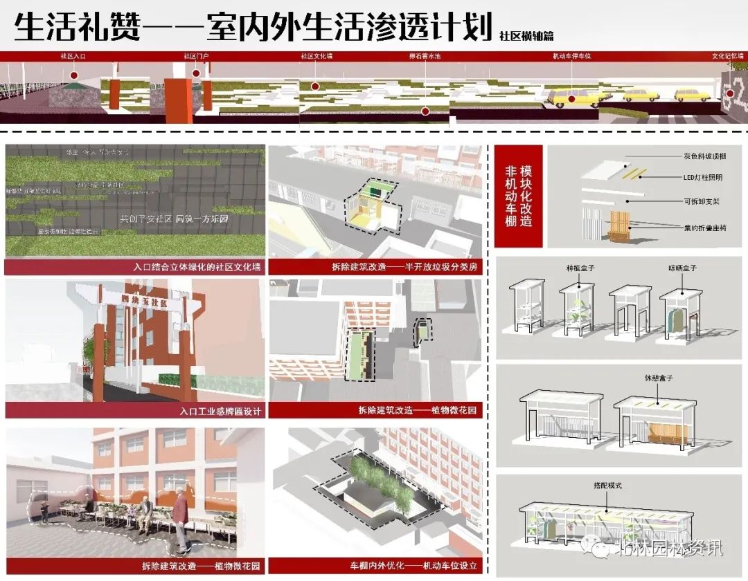 风景园林设计“云”评图丨园林学院大三梁希实验班(设计方向17级)街区更新课程 风景园林设计“云”评图丨园林学院大三梁希实验班(设计方向17级)街区更新课程