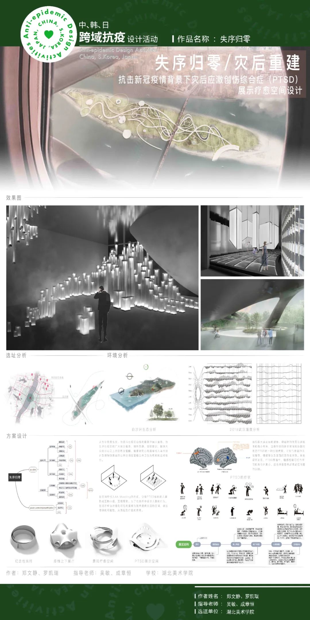 “中、韩、日跨域抗疫设计活动”成果线上展示(七) “中、韩、日跨域抗疫设计活动”成果线上展示(七)