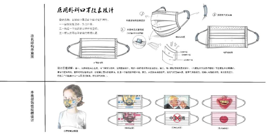 “中、韩、日跨域抗疫设计活动”成果线上展示(八) “中、韩、日跨域抗疫设计活动”成果线上展示(八)
