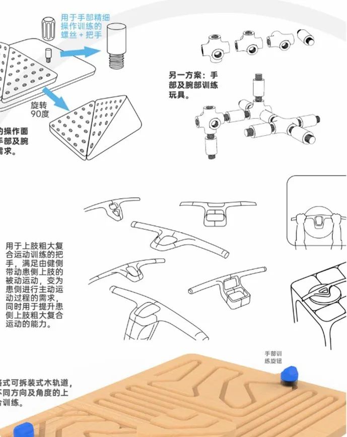 西安建筑科技大学艺术学院工业设计&产品设计云端毕设展 西安建筑科技大学艺术学院工业设计&产品设计云端毕设展