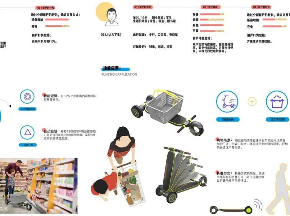 西安建筑科技大学艺术学院工业设计&产品设计云端毕设展 西安建筑科技大学艺术学院工业设计&产品设计云端毕设展