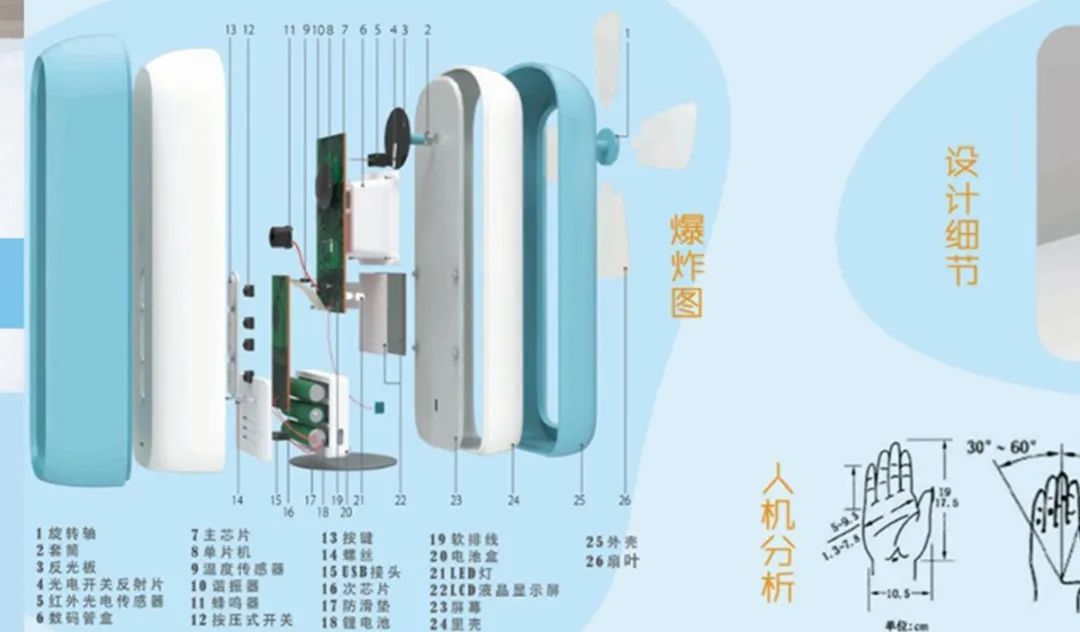 西安建筑科技大学艺术学院工业设计&产品设计云端毕设展 西安建筑科技大学艺术学院工业设计&产品设计云端毕设展