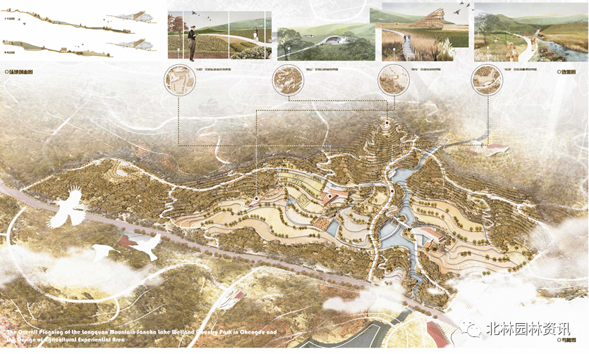 灵感日志丨北林园林学院2020届本科毕业设计展(风景园林专业) 北京林业大学园林学院2020届本科毕业设计展(风景园林专业)