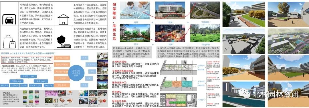 灵感日志丨北林园林学院2020届本科毕业设计展(城乡规划专业) 灵感日志丨北林园林学院2020届本科毕业设计展(城乡规划专业)