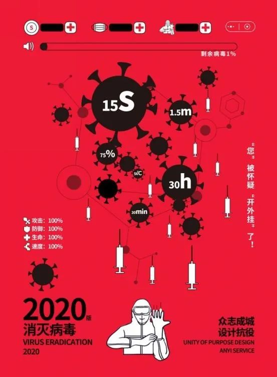“众志成城·设计抗疫”作品展示(127)——中部地区部分院校抗疫设计作品辑 “众志成城·设计抗疫”作品展示(127)——中部地区部分院校抗疫设计作品辑