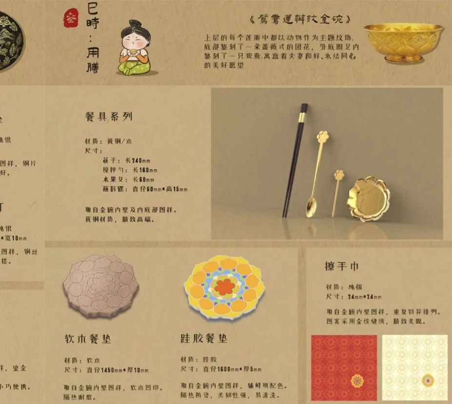 西安建筑科技大学艺术学院工业设计&产品设计云端毕设展 西安建筑科技大学艺术学院工业设计&产品设计云端毕设展