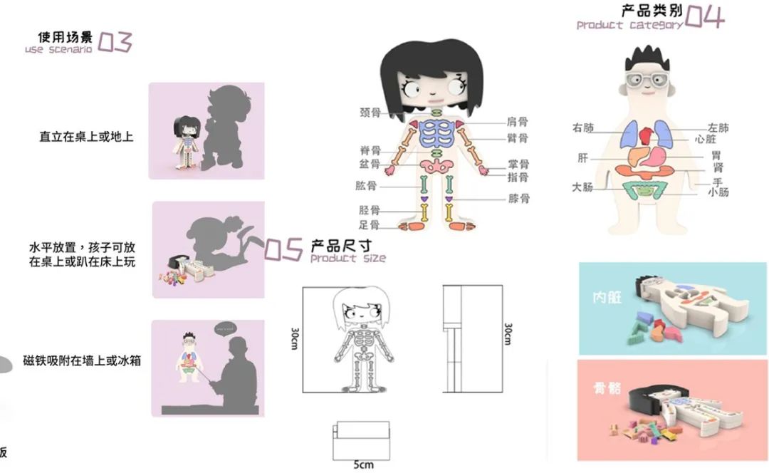 西安建筑科技大学艺术学院工业设计&产品设计云端毕设展 西安建筑科技大学艺术学院工业设计&产品设计云端毕设展