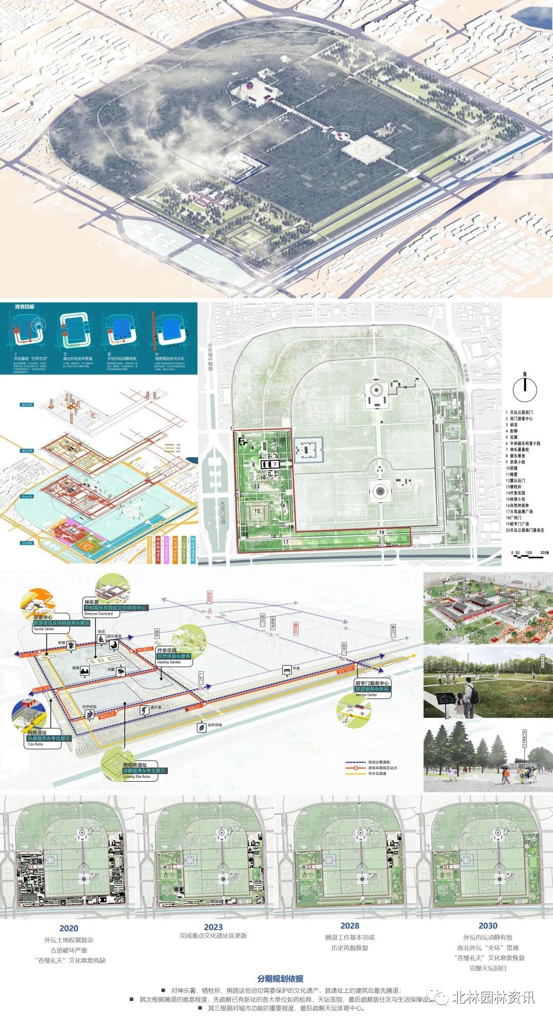 灵感日志丨北林园林学院2020届本科毕业设计展(园林专业) 灵感日志丨北林园林学院2020届本科毕业设计展(园林专业)