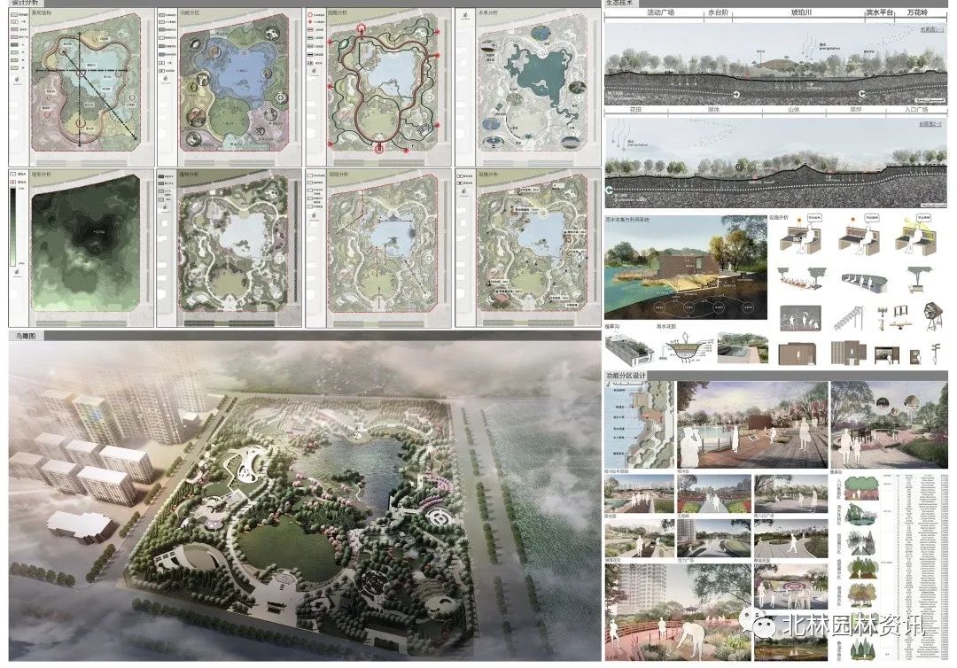 灵感日志丨北林园林学院2020届本科毕业设计展(园林专业) 灵感日志丨北林园林学院2020届本科毕业设计展(园林专业)