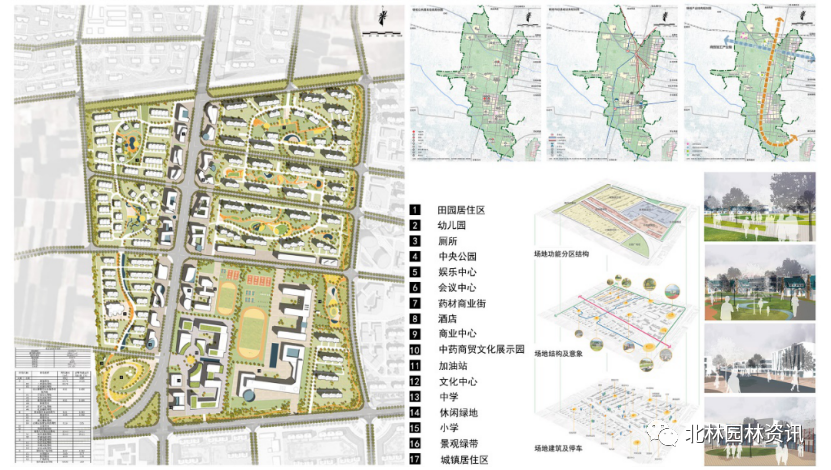 灵感日志丨北林园林学院2020届本科毕业设计展(城乡规划专业) 北京林业大学园林学院2020届本科毕业设计展(城乡规划专业)