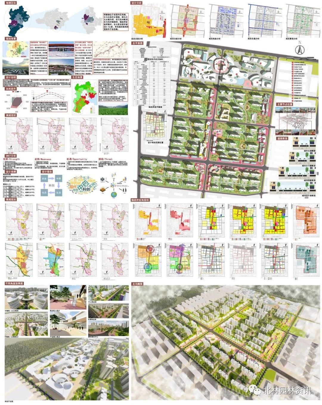 灵感日志丨北林园林学院2020届本科毕业设计展(城乡规划专业) 灵感日志丨北林园林学院2020届本科毕业设计展(城乡规划专业)