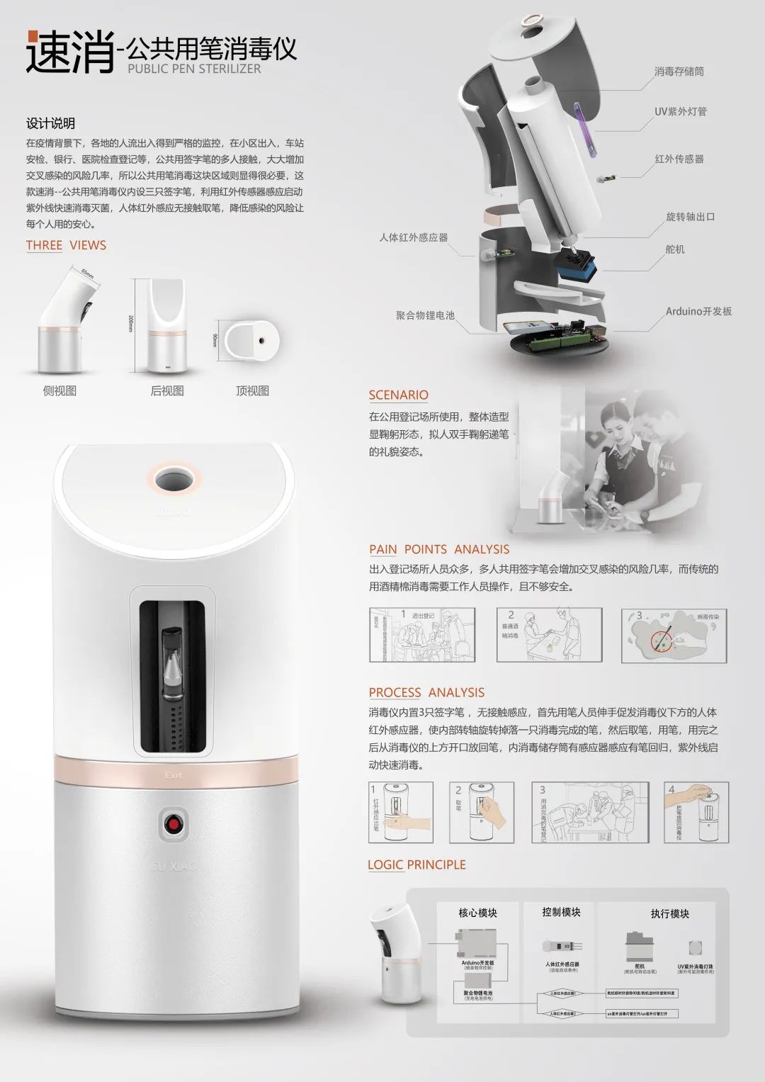 “众志成城·设计抗疫”作品展示(128)——广东工业大学 “众志成城·设计抗疫”作品展示(128)——广东工业大学