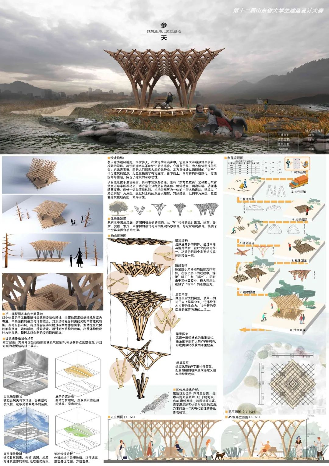 “乡伴杯”2020山东省大学生建造设计大赛 最终搭建作品公示 “乡伴杯”2020山东省大学生建造设计大赛 最终搭建作品公示