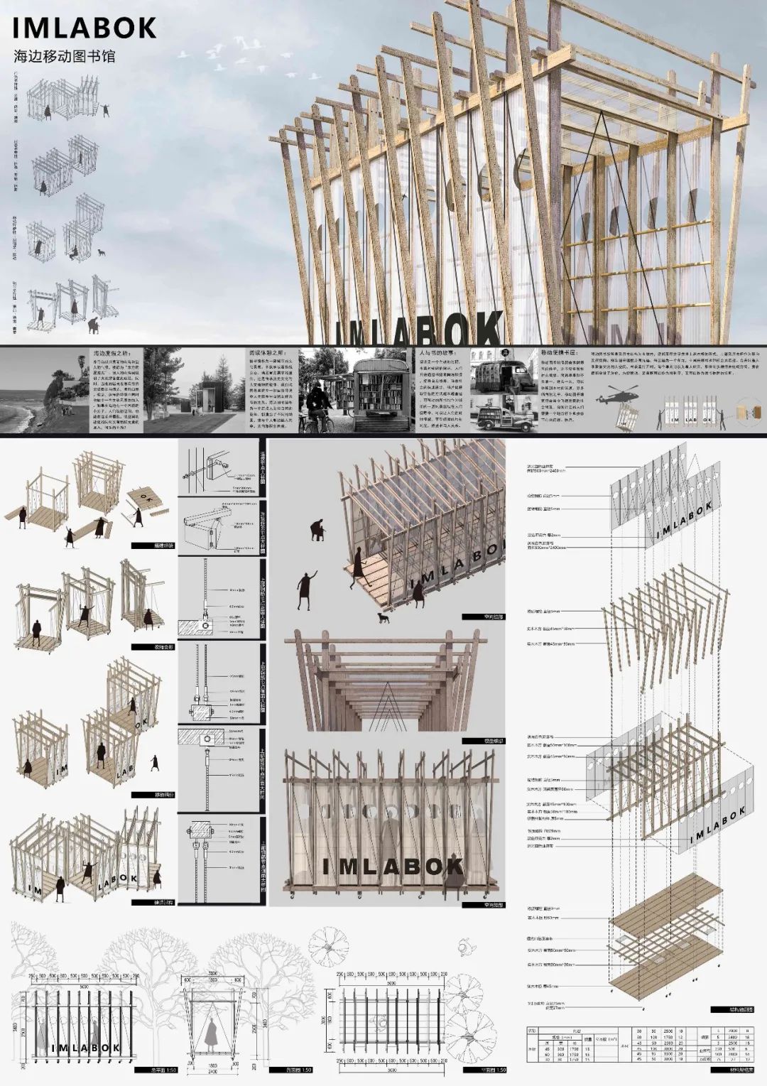“乡伴杯”2020山东省大学生建造设计大赛 最终搭建作品公示 “乡伴杯”2020山东省大学生建造设计大赛 最终搭建作品公示