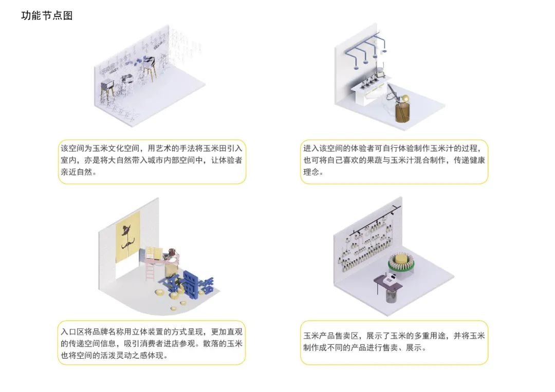 武汉轻工大学2019级MFA艺术设计专业硕士《环境设计专题》课程展 武汉轻工大学2019级MFA艺术设计专业硕士《环境设计专题》课程展