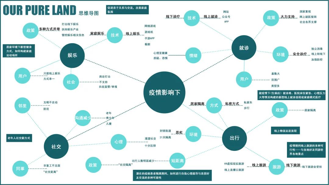 中央美术学院设计学院本科生毕业作品展 ⑬ 中央美术学院设计学院本科生毕业作品展 ⑬