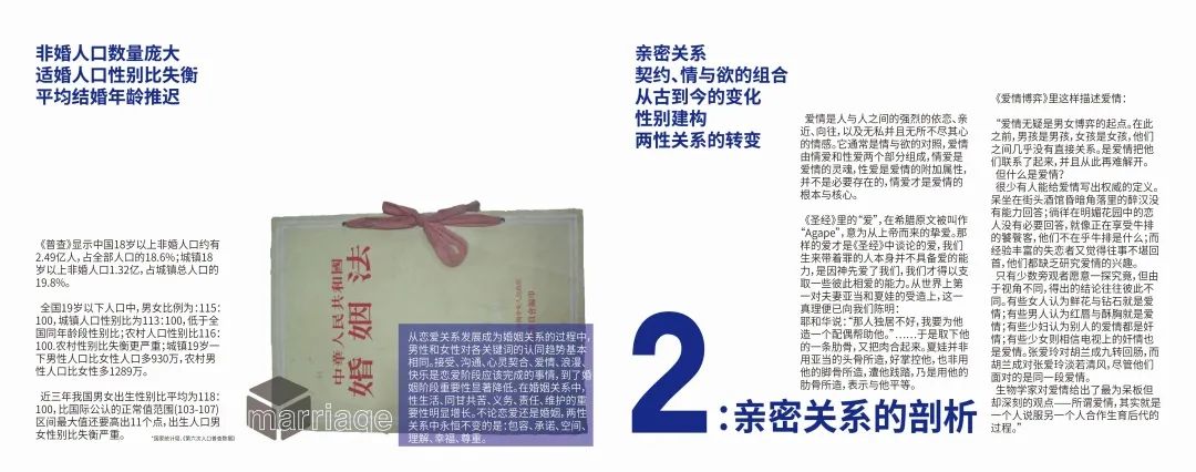 中央美术学院设计学院本科生毕业作品展 ⑫ 中央美术学院设计学院本科生毕业作品展 ⑫