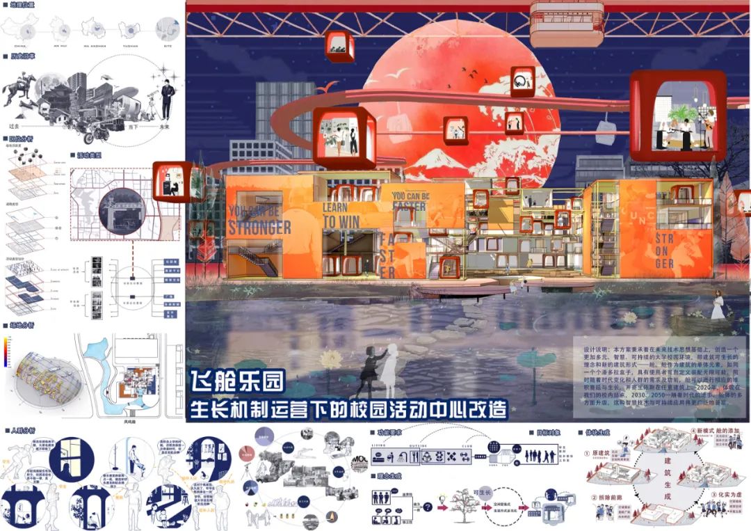 教学|17级三年级建筑学设计课春季学期:未来校园 教学|17级三年级建筑学设计课春季学期:未来校园