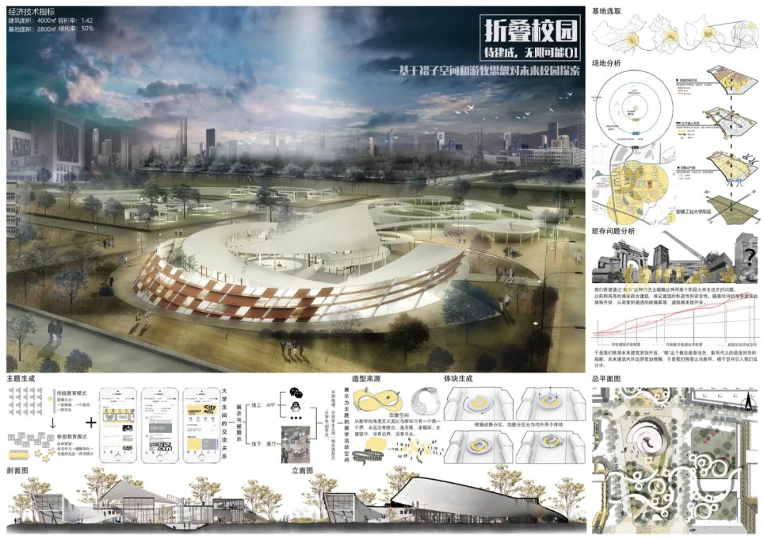 教学|17级三年级建筑学设计课春季学期:未来校园 教学|17级三年级建筑学设计课春季学期:未来校园