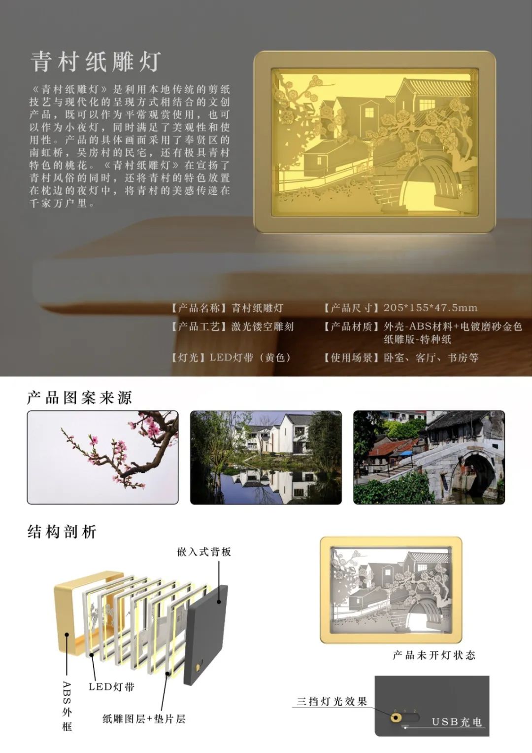“青溪有礼”2020首届青村文创设计大赛获奖作品公示