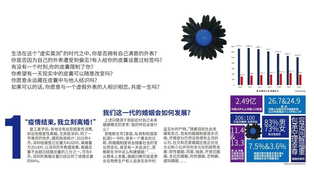 中央美术学院设计学院本科生毕业作品展 ⑫ 中央美术学院设计学院本科生毕业作品展 ⑫