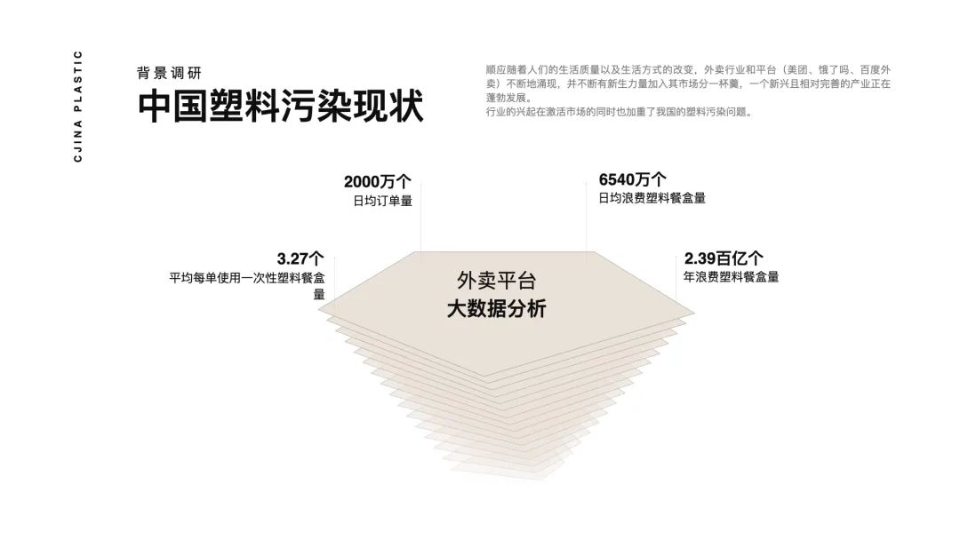 中央美术学院设计学院本科生毕业作品展 ⑩ 中央美术学院设计学院本科生毕业作品展 ⑩