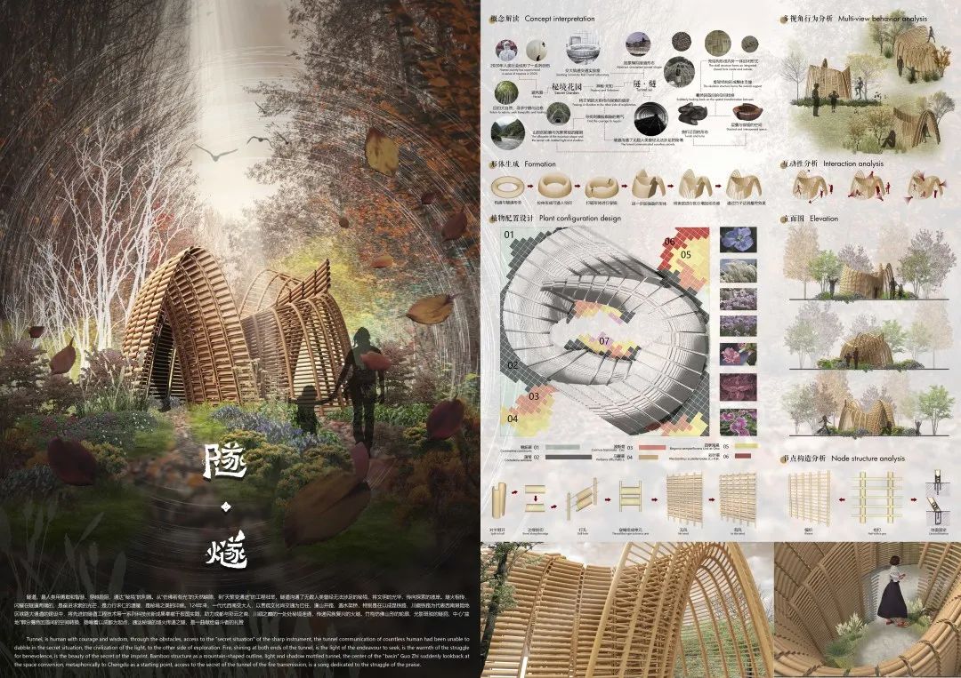公园城市 花重锦城 | 2020年成都公园城市国际花园节暨第三届北林国际花园建造节 公园城市 花重锦城 | 2020年成都公园城市国际花园节暨第三届北林国际花园建造节