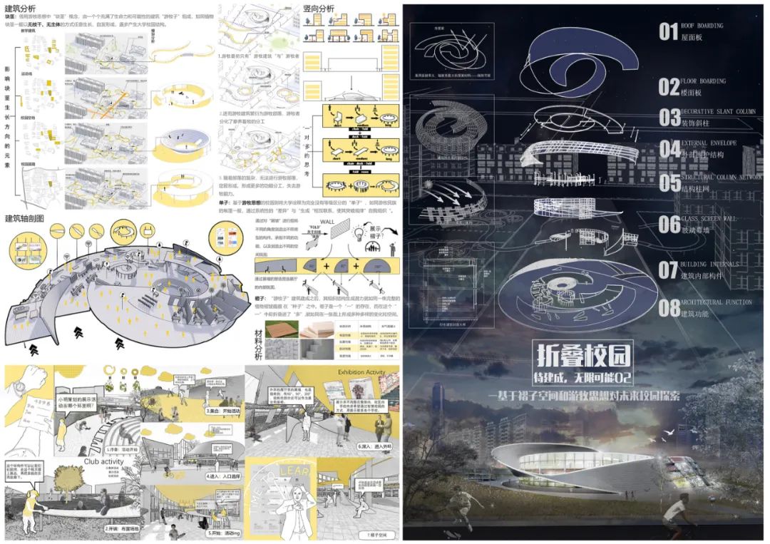 教学|17级三年级建筑学设计课春季学期:未来校园 教学|17级三年级建筑学设计课春季学期:未来校园
