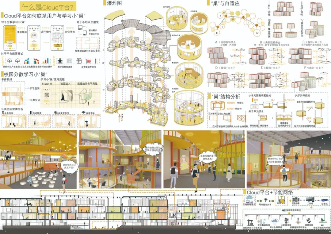 教学|17级三年级建筑学设计课春季学期:未来校园 教学|17级三年级建筑学设计课春季学期:未来校园
