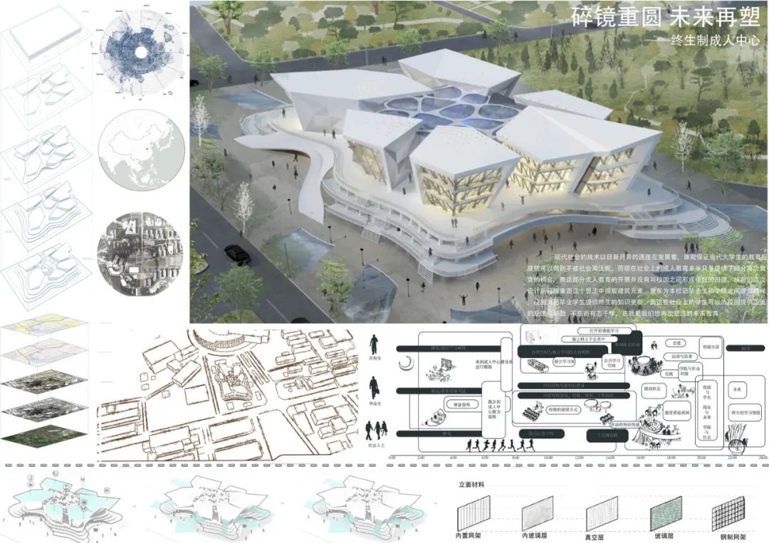 教学|17级三年级建筑学设计课春季学期:未来校园 教学|17级三年级建筑学设计课春季学期:未来校园