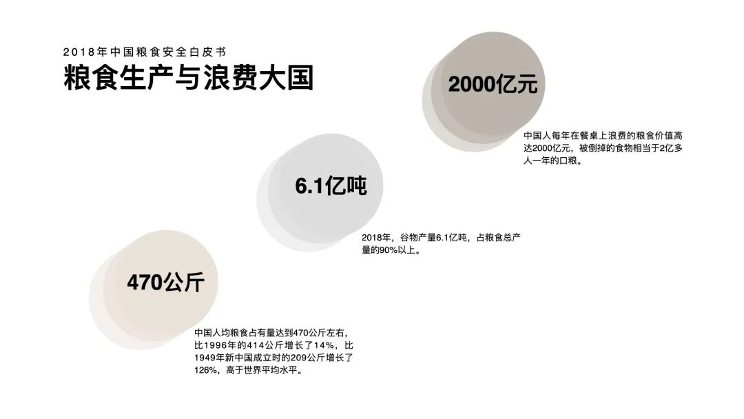 中央美术学院设计学院本科生毕业作品展 ⑩ 中央美术学院设计学院本科生毕业作品展 ⑩