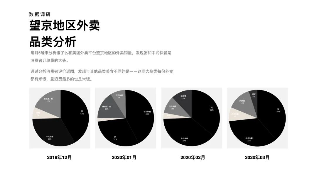 中央美术学院设计学院本科生毕业作品展 ⑩ 中央美术学院设计学院本科生毕业作品展 ⑩
