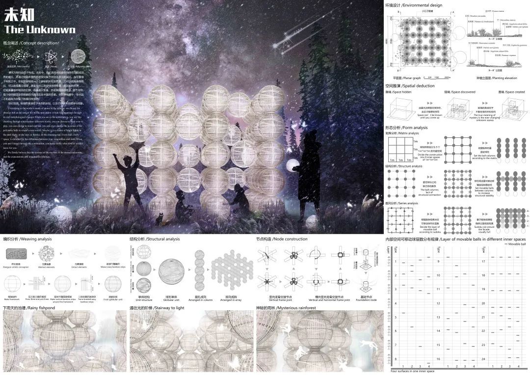 公园城市 花重锦城 | 2020年成都公园城市国际花园节暨第三届北林国际花园建造节 公园城市 花重锦城 | 2020年成都公园城市国际花园节暨第三届北林国际花园建造节