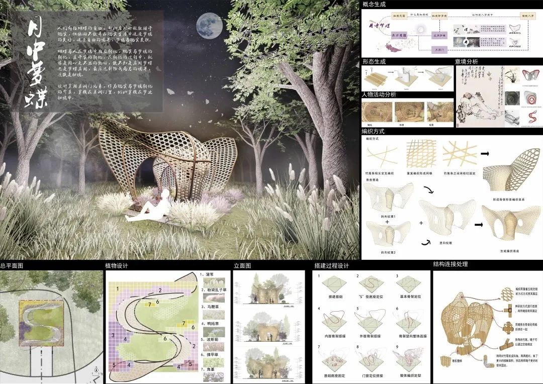 公园城市 花重锦城 | 2020年成都公园城市国际花园节暨第三届北林国际花园建造节 公园城市 花重锦城 | 2020年成都公园城市国际花园节暨第三届北林国际花园建造节