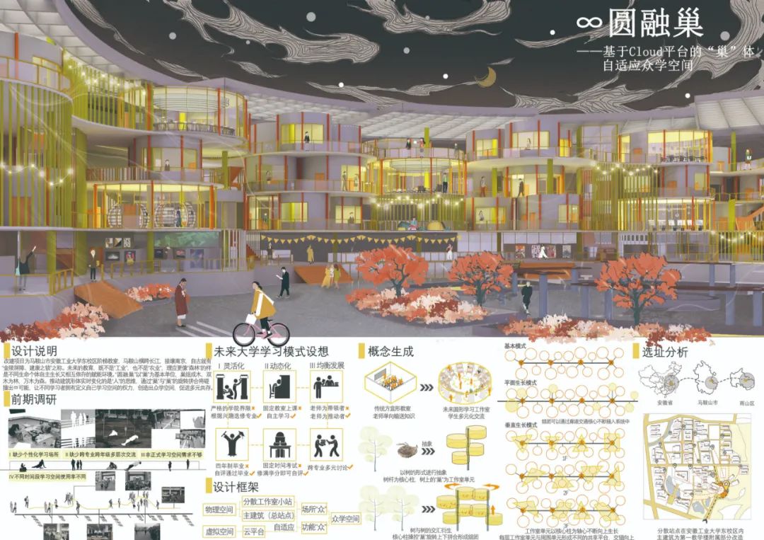 教学|17级三年级建筑学设计课春季学期:未来校园 教学|17级三年级建筑学设计课春季学期:未来校园