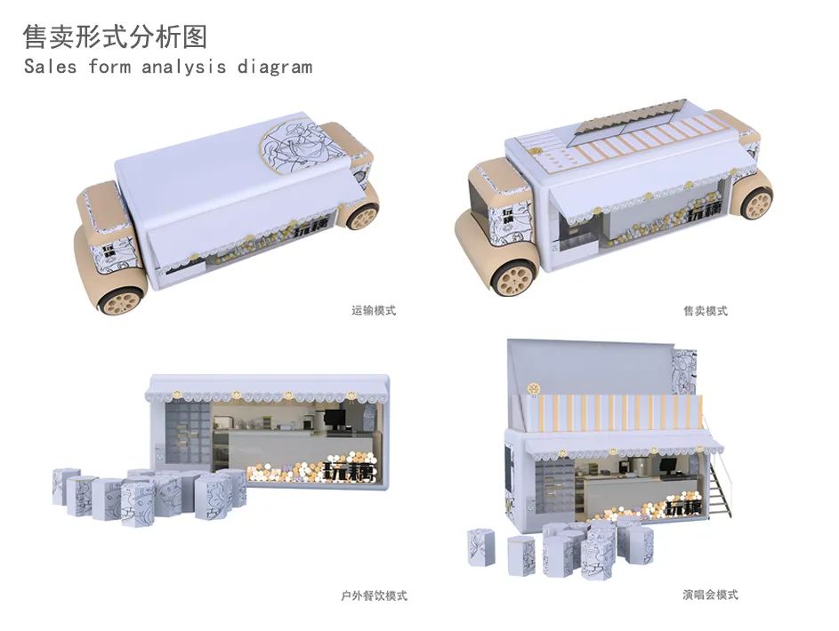 武汉轻工大学2019级MFA艺术设计专业硕士《环境设计专题》课程展 武汉轻工大学2019级MFA艺术设计专业硕士《环境设计专题》课程展