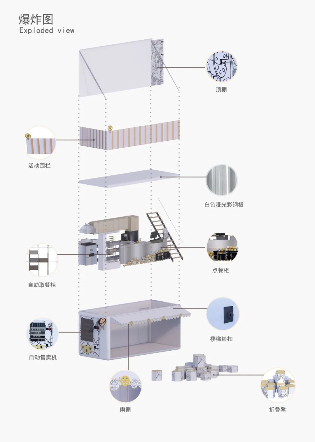 武汉轻工大学2019级MFA艺术设计专业硕士《环境设计专题》课程展 武汉轻工大学2019级MFA艺术设计专业硕士《环境设计专题》课程展