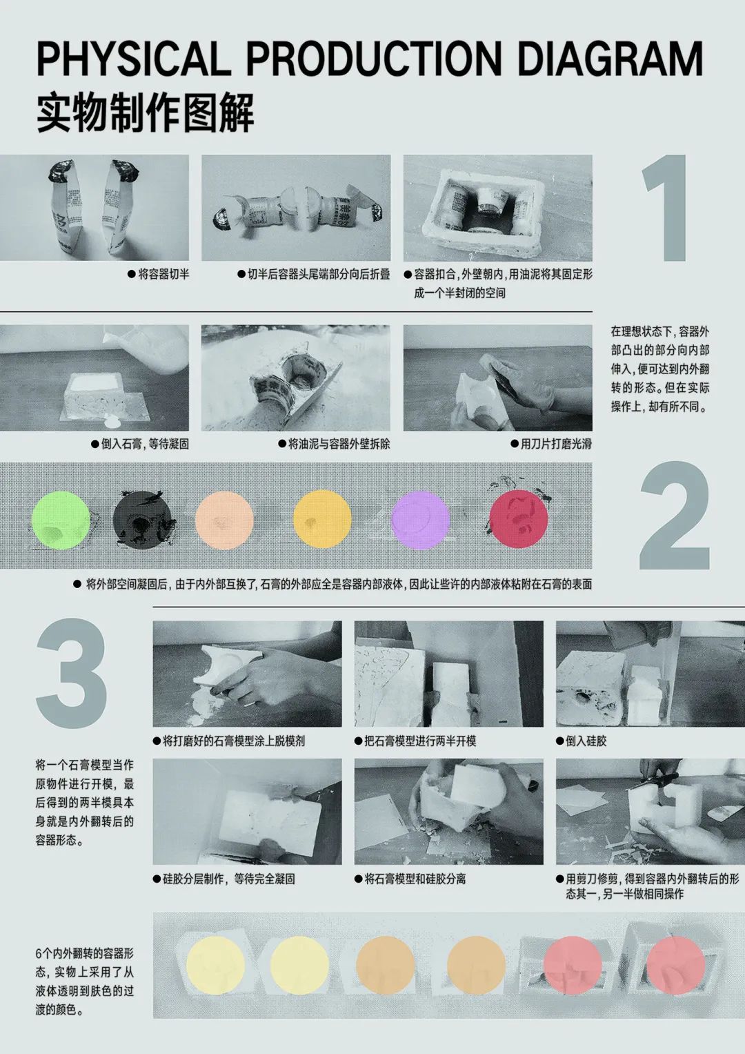 中央美术学院设计学院本科生毕业作品展 ⑬ 中央美术学院设计学院本科生毕业作品展 ⑬