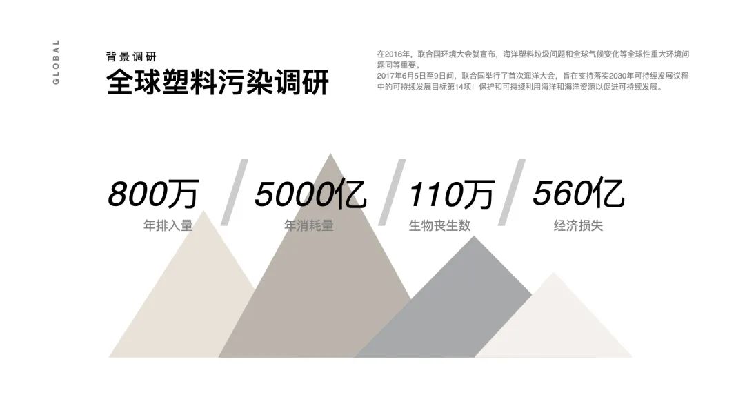 中央美术学院设计学院本科生毕业作品展 ⑩ 中央美术学院设计学院本科生毕业作品展 ⑩