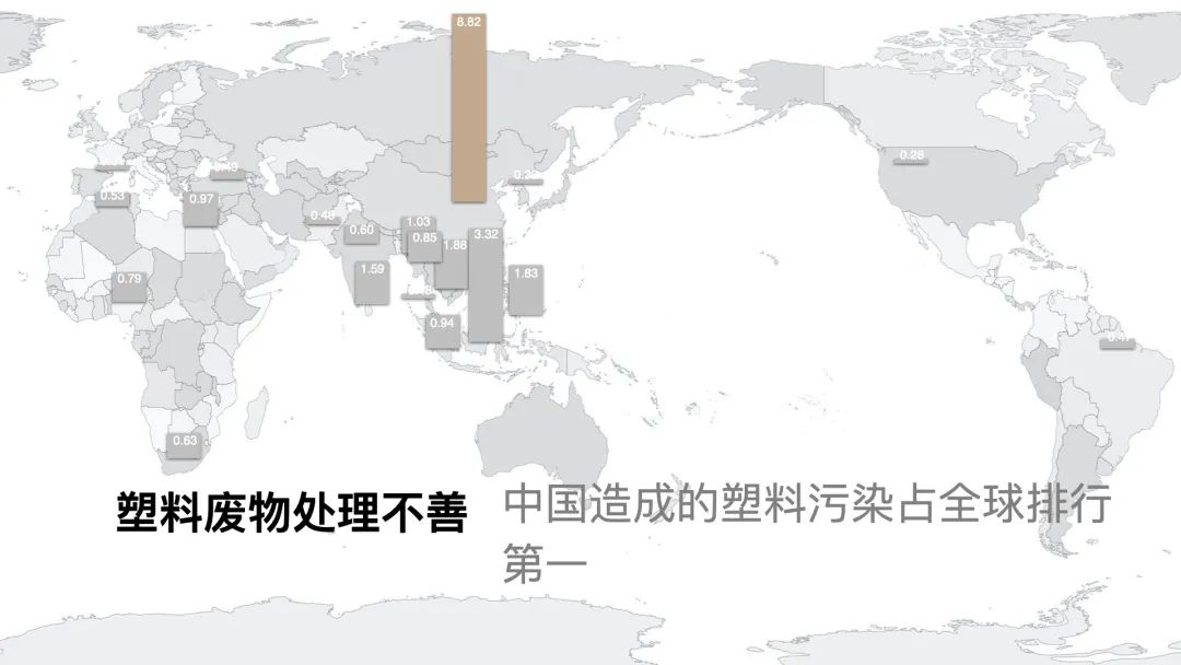 中央美术学院设计学院本科生毕业作品展 ⑩ 中央美术学院设计学院本科生毕业作品展 ⑩