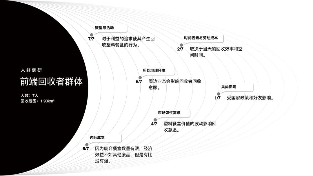 中央美术学院设计学院本科生毕业作品展 ⑩ 中央美术学院设计学院本科生毕业作品展 ⑩