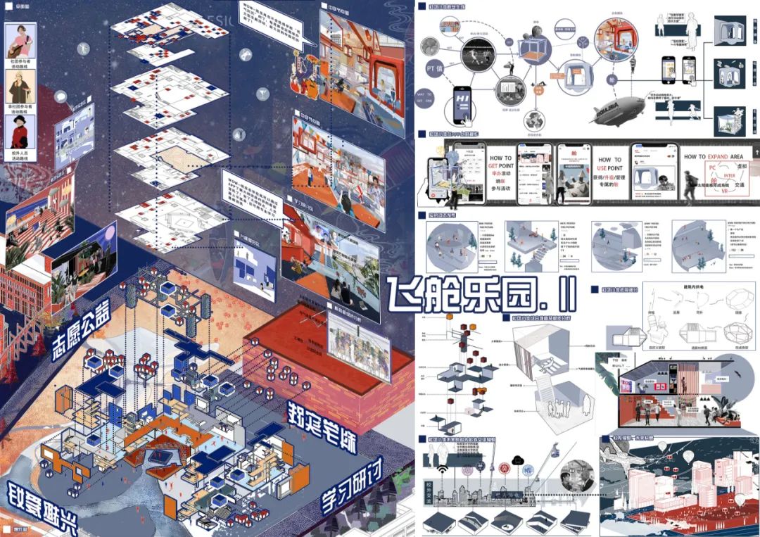 教学|17级三年级建筑学设计课春季学期:未来校园 教学|17级三年级建筑学设计课春季学期:未来校园