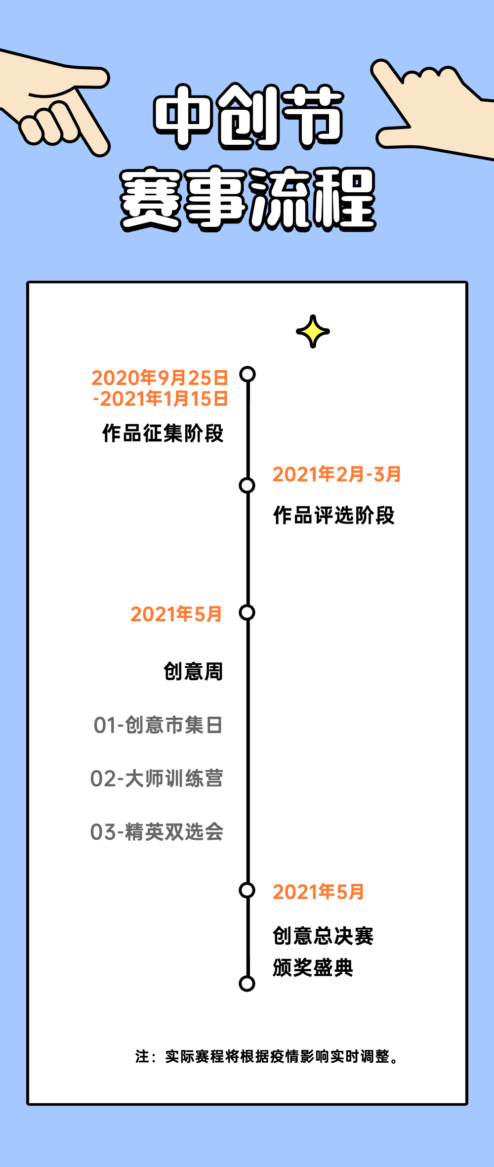 让创作「出圈」,第二届中国大学生创意节作品征集通道正式开启! 2020第二届中国大学生创意节作品征集