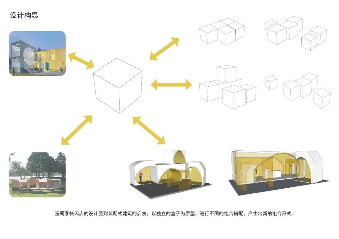 武汉轻工大学2019级MFA艺术设计专业硕士《环境设计专题》课程展 武汉轻工大学2019级MFA艺术设计专业硕士《环境设计专题》课程展