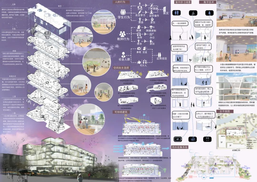 教学|17级三年级建筑学设计课春季学期:未来校园 教学|17级三年级建筑学设计课春季学期:未来校园