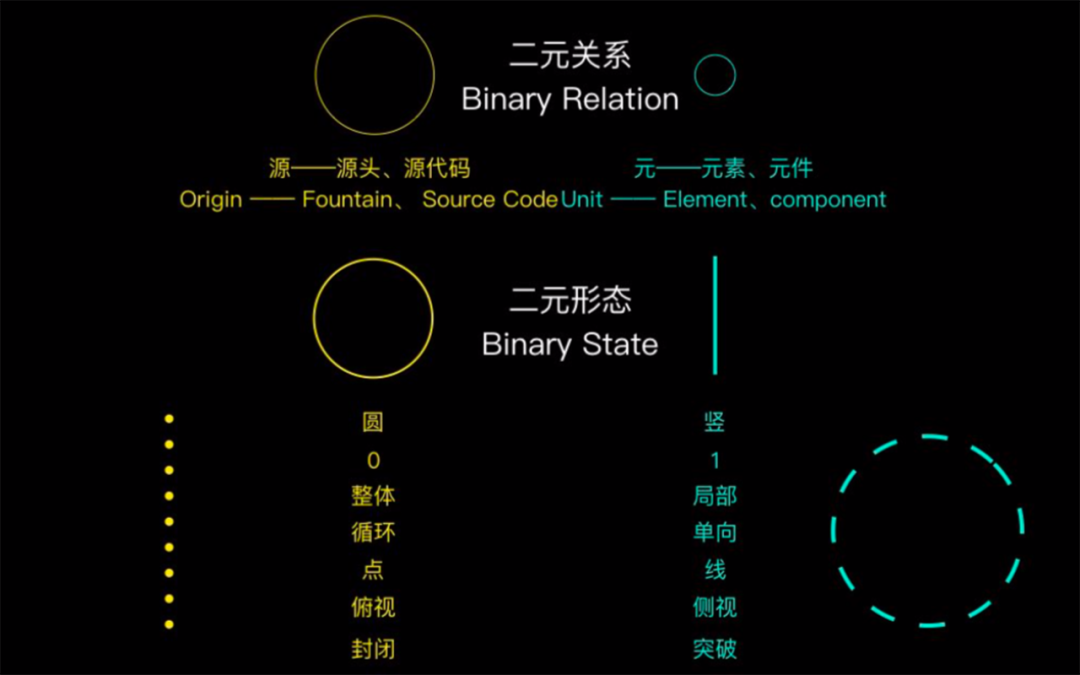 中央美术学院设计学院本科生毕业作品展 ⑬ 中央美术学院设计学院2020届本科生毕业作品展 ⑬